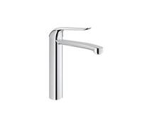 euroeco special mitigeur monocommande 1/2" lavabo (30208000)