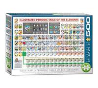 Puzzle 500 pièces : Le tableau périodique des élements illustré Eurographics multicolore G