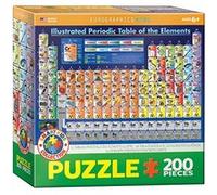 EuroGraphics Periodic Table Illustrated Jigsaw Puzzle (200-Piece)