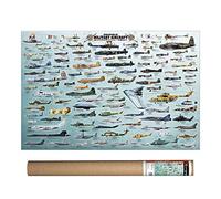 EuroGraphics Poster Evolution Military Aircraft (91,4 x 61 cm)