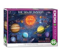 EuroGraphics Puzzle système Solaire