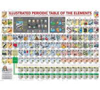 EUROGRAPHICS Puzzle Tableau périodique des éléments illustré XL 500 pièces