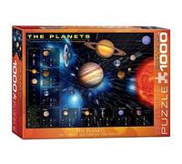 EuroGraphics The Planets Puzzle (1000-Piece)
