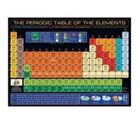 EurographicsPuzzles - The Periodic Table of the Elements - puzzle - 1000 pièces G