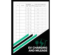 EV Charging & Mileage Log Book: Electric Vehicle Tracker for Charging Sessions, Energy Use, Costs & Mileage | Record Trips, Odometer, Battery, ... Business & Personal Use (7 x 10, 90 Pages)