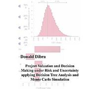 Évaluation des projets et prise de décision en cas de risque et d'incertitude en appliquant l'analyse des arbres de décision et la simulation de Monte Carlo