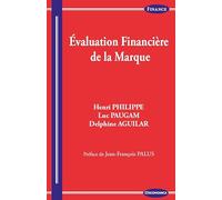 Évaluation Financiere de la Marque