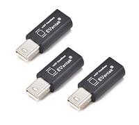 EVanlak HDMI Dvi Vga Dummy Plug Headless Ghost Display Emulator Premium Aluminum PC（Fit Headless-3840x2160@60H New 3RD）