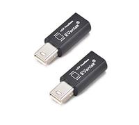 EVanlak HDMI Dvi Vga Dummy Plug Headless Ghost Display Emulator Premium Aluminum PC（Fit Headless-3840x2160@60H New 3RD）