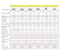 éventail hologramme 3D 40-115 cm HD 3D Publicité Projecteur Ventilateur Wifi Led Signe Affichage Holographique Lampe Multifonction 3D Projecteur Lumière Images Vidéo ( Color : E , Size : F100 Set )