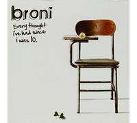 Every Thought I've Had Since I Was 10 [Import]