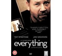 Soda PDF Logiciel Everything - Import anglais