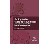 Evolução das taxas de fecundidade para adolescentes no Brasil e macrorregiões, 2012-2021
