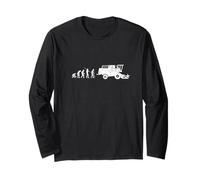 Evolution Agriculture Agriculture Combiner Cadeau Manche Longue