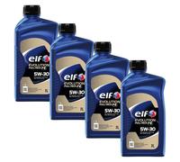 Evolution ELF pour Renault, Dacia, Nissan