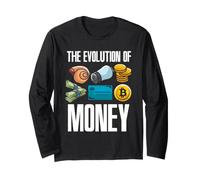 Evolution of Money Bitcoin Plan B Crypto BTC HODL Manche Longue