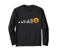 Evolution of Money Bitcoin Plan B Crypto BTC HODL Manche Longue
