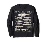 Évolution précoce des vertébrés de la paléontologie des Poissons du Dévonien Manche Longue