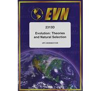 Evolution: Theories and Natural Selection