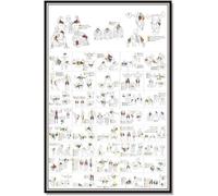 EWECVTODR Art Print haltères Exercice Poster Force Formation Graphique Musculation Maison Salle de Gym haltérophilie Image Poster 40x60cm
