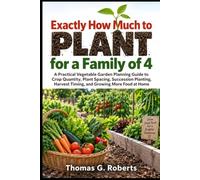 Exactly How Much to Plant for a Family of 4: A Practical Vegetable Garden Planning Guide to Crop Quantity, Plant Spacing, Succession Planting, Harvest Timing, and Growing More Food at Home