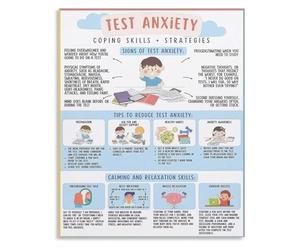 Exam Motivation Poster Set Effective Study Strategies Time Management Active Recall Pomodoro Technique Success Mindset Quotes College Student Dorm Room Library Wall-Art(Framed,16x24inch(40x60cm))