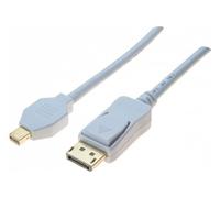 EXC 128002 câble DisplayPort 2 m Mini DisplayPort Blanc