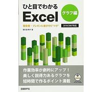 Excel 2010/2007 ()