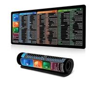 Excel Cheat Sheet Desk Pad, Extended Large Excel Mouse Pad Shortcuts, Formulas Cheat Sheet Desk Mat, Keyboard Shortcuts Cheat Sheet, Non-Slip Stitched Edge (#6,M: 31.5" × 11.8)