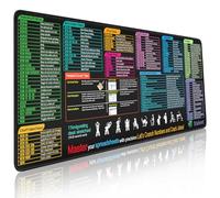 Excel Cheat Sheet Desk Pad: Over 200 Time-Saving Hotkeys | Non-Slip Office Mat for Keyboard & Mouse | Boost Productivity for Work, Gaming & Study (A,M(31.5"x 11.8"))