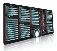 Excel Cheat Sheet Desk Pad: Over 200 Time-Saving Hotkeys | Non-Slip Office Mat for Keyboard & Mouse | Boost Productivity for Work, Gaming & Study (E,L(35.4"x 15.7"))