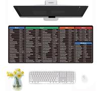 Excel Mouse Pad Shortcuts, Keyboard Shortcut Mouse Pad, Word/Excel Shortcuts Cheat Sheet Mouse Padd, Excel Shortcut Keys Mouse Pa, Excel Short Cut Desk Mat(800 * 300mm)