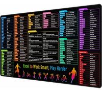 Excel Office Desk Pad,35.4 x 15.7 Inches Cheat Sheet Desk Pad,Large Mouse Pad with Non-Slip Rubber Base,Quick Reference Guide for Office and Home