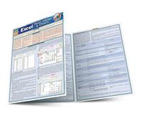 Excel Pivot Tables & Charts