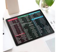 Excel Tapis de souris avec raccourci clavier - Version professionnelle améliorée, sous-main étendu avec bords cousus, base sécurisée, tapis de souris géant, cadeau parfait pour les employés, 22 x 18