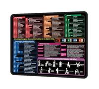 Excel Tapis de Souris de Jeux Allemand Antidérapant 250 * 300 * 2 mm de Petite Taille Touches de Raccourci Excel Outlook Word PowerPoint Tapis Clavier Adapté Bureau et à la Maison(Version allemande)