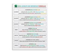 Excel VLOOKUP XLOOKUP Formulas Reference Poster Educational Canvas Wall-Art for Home Office Computer Desk and Study Room Decor(Unframed,16x24inch(40x60cm))