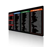 Excelpad Shortcut Mousepad, Excel Cheat Sheet Desk Pad, Excel Tips Desk Pad, Excel Mouse Pad, Excel Mouse Pad With Formulas, Excel Cheat Sheet, Computer Shortcut Desk Mat (80*30cm/31.5*11.8in,Type B)