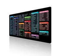 Excelpad Shortcut Mousepad, Excel Cheat Sheet Desk Pad, Excel Tips Desk Pad, Excel Mouse Pad, Excel Mouse Pad With Formulas, Excel Cheat Sheet, Computer Shortcut Desk Mat (90*40cm/35.4*15.7in,Type E)