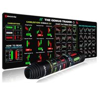 excovip Aktienmarkt Invest Day Trader Tapis de Souris Graphique Motif Feuille de triche Grand Tapis de Souris d'ordinateur avec Bords Cousus 800 x 300 mm