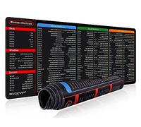 excovip Excel Tapis de Souris à Touches de Raccourci, Gaming Mouse Pad, Multifonction XXL Grand sous Main Bureau avec pour Jeux et Bureau, Tapis Raccourci Excel,Tapis de Souris Chauffant (60x30cm)