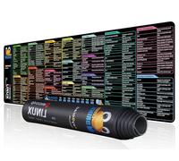 excovip Tapis de souris avec raccourcis, Linux Commands Line, lignes de commande, grand tapis de souris avancé, raccourcis clavier 90 x 30 cm 0404