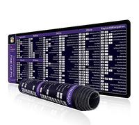 excovip Tapis de Souris de Gaming avec Bords Cousus - 800 x 300 mm - XXL - Tapis de Souris de Gaming de qualité supérieure - Noir - en Tissu texturé - pour Ordinateur Final Cut Pro - 0130