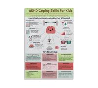 Executive Functioning Skills Poster Coping Strategies Emotional Regulation Tools for ADHD Focus Time Management Wall Art for Office Therapy Classroom Decor(Framed,08x12inch(20x30cm))