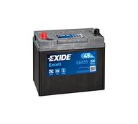 batterie de voiture Daihatsu Charade (G200/201/202/203/204) 1.3i TS 16_V (1993-2001)