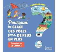 Explique-moi Le climat