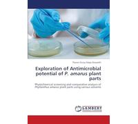 Exploration of Antimicrobial potential of P. amarus plant parts