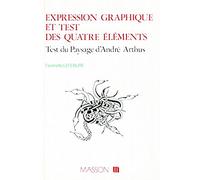 Expression graphique et test des quatre éléments: Test du paysage d'André Arthus