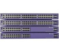 Extreme Networks 16179 Nouveau