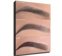 Eyebrow Tattoo Aftercare Poster for Vanity Room Wall | Microblading timeline, scab care step, pigment retention advice(Unframed,08x12inch(20x30cm))